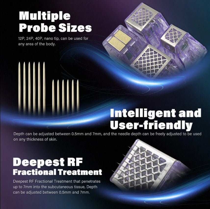 Shape Tactics Depth 8 Gold RF Micro-Needling System