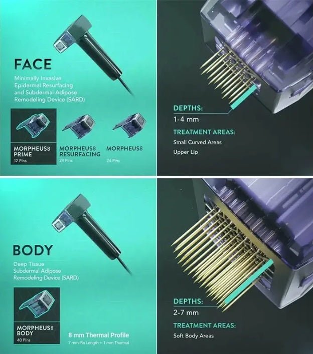 Shape Tactics Depth 8 Gold RF Micro-Needling System