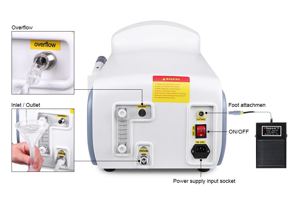 Shape Tactics 808nm Diode Laser Hair Removal System