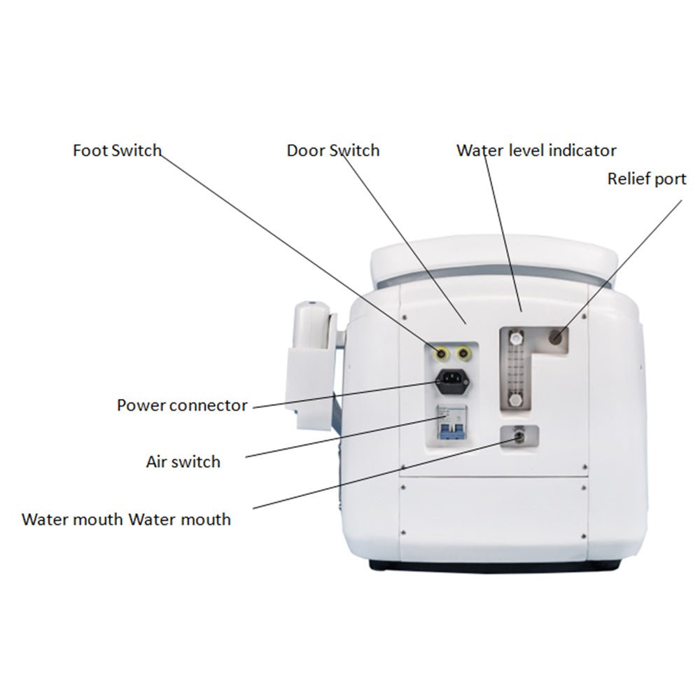 Shape Tactics IPL & Diode Laser Hair Management System