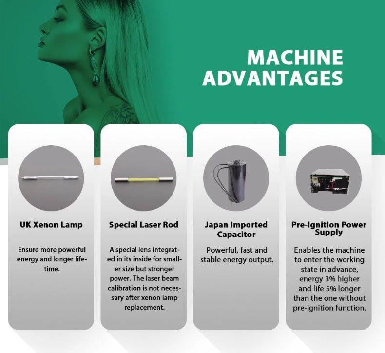 Shape Tactics NDPlus Air Cooled Laser System