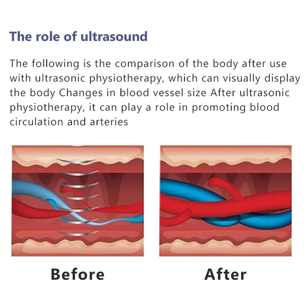 Shape Tactics 2-in-1 Standing Shockwave & Ultrasound Therapy System