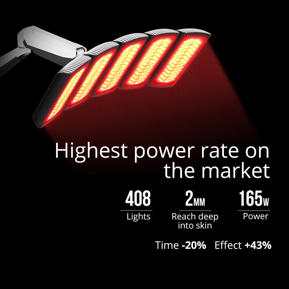 Shape Tactics PDT 408 LED Light System with Infrared Support