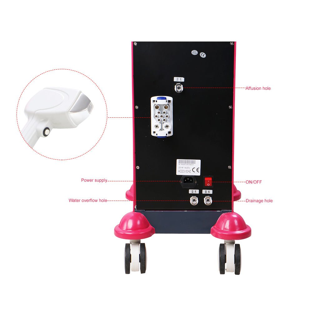 Shape Tactics 808nm Diode Laser Hair System