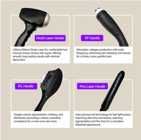 Shape Tactics Soprano Ice Pro 4-in-1 Laser Hair & Skin System