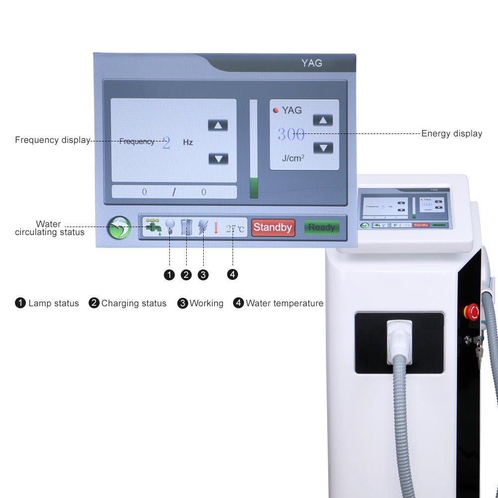 Shape Tactics Q-Switched Nd YAG Laser System with Red Target Light Cavitation Machines