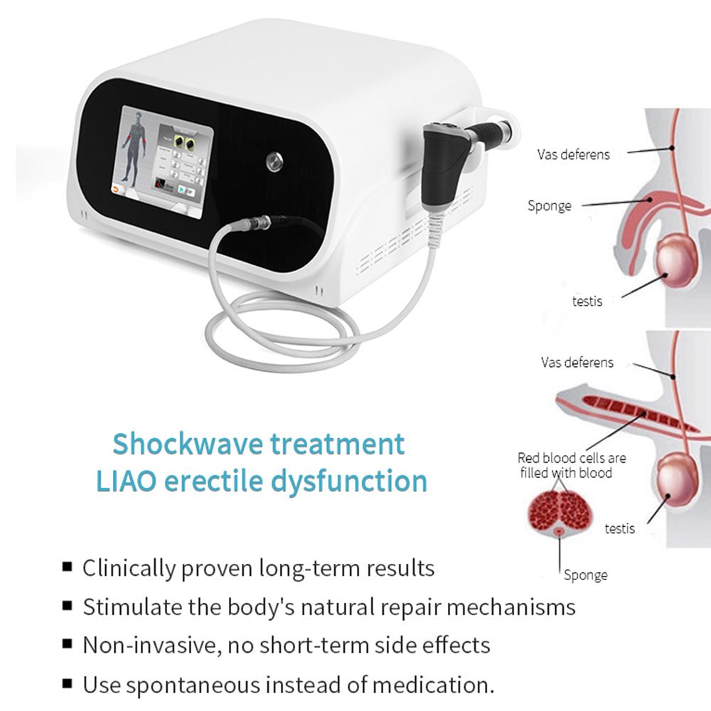 Shape Tactics High-Performance Shockwave Therapy Device Cavitation Machines