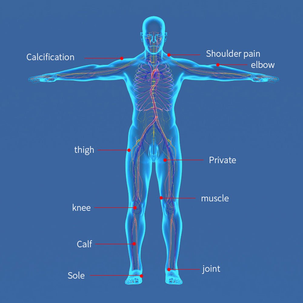 Shape Tactics High-Performance Shockwave Therapy Device Cavitation Machines
