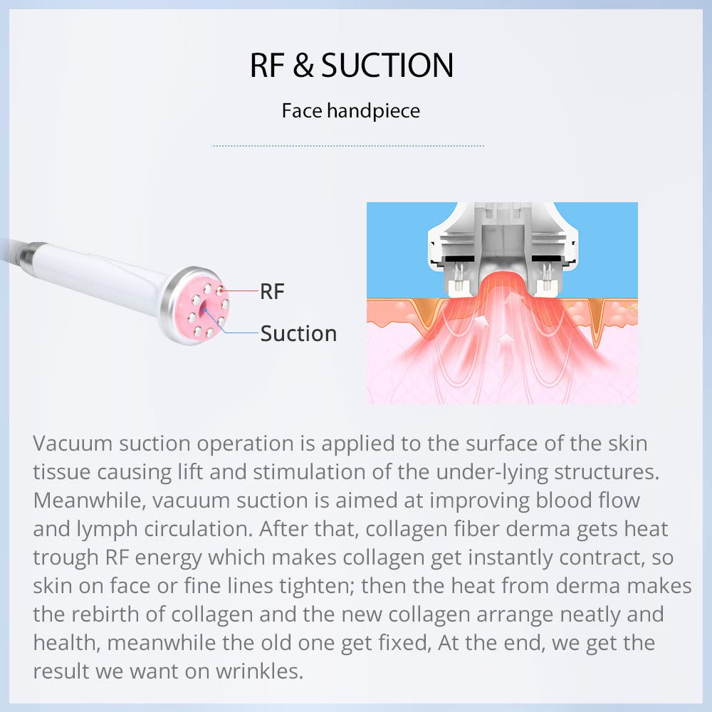 Shape Tactics S-Shape 30K Cavitation RF & 160mW Lipo Laser System Cavitation Machines