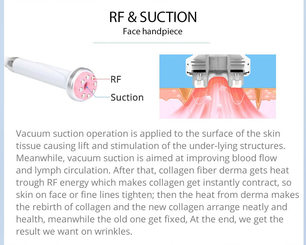 Shape Tactics S-Shape Pro 30K Cavitation RF Contouring System Cavitation Machines