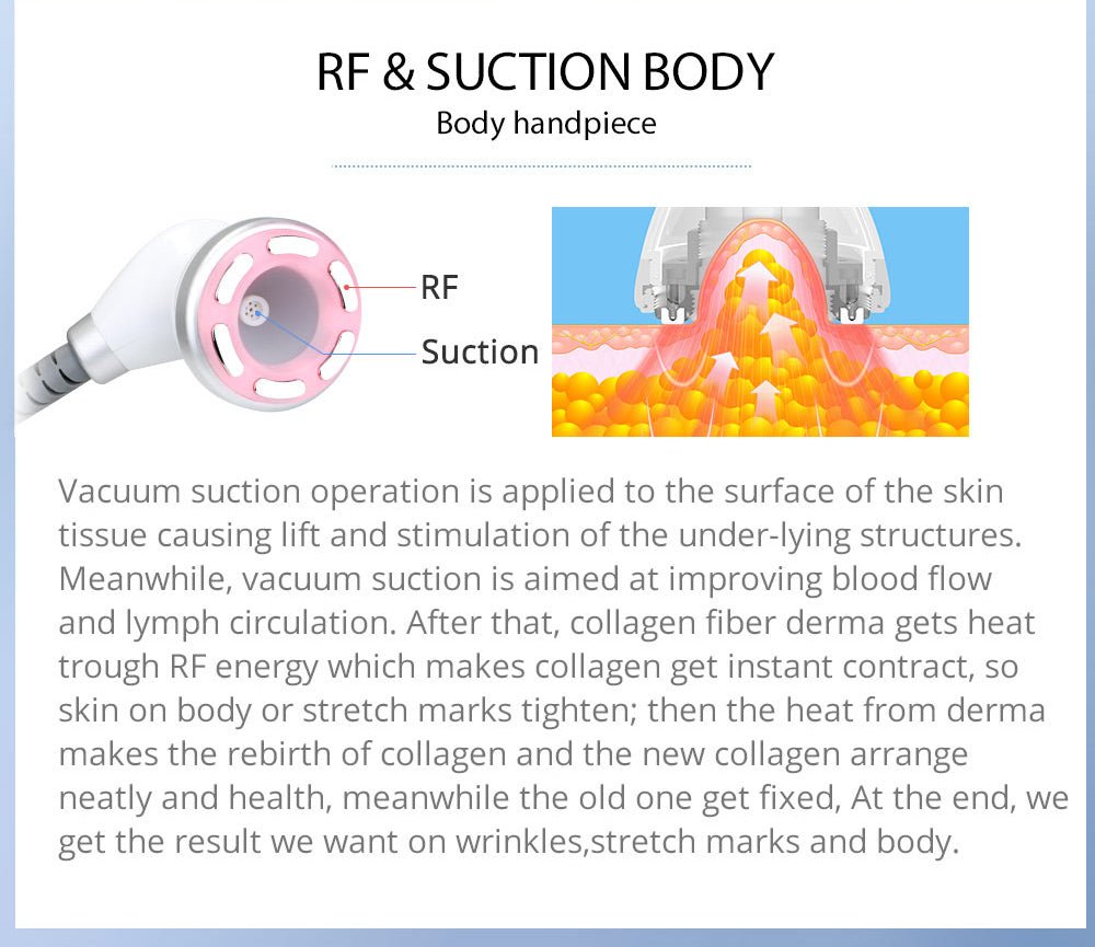 Shape Tactics S-Shape Pro 30K Cavitation RF Contouring System Cavitation Machines