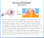 Shape Tactics S-Shape Pro 30K Cavitation RF Contouring System Cavitation Machines