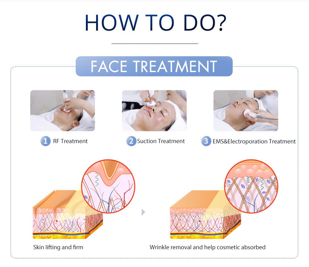 Shape Tactics S-Shape Pro 30K Cavitation RF Contouring System Cavitation Machines
