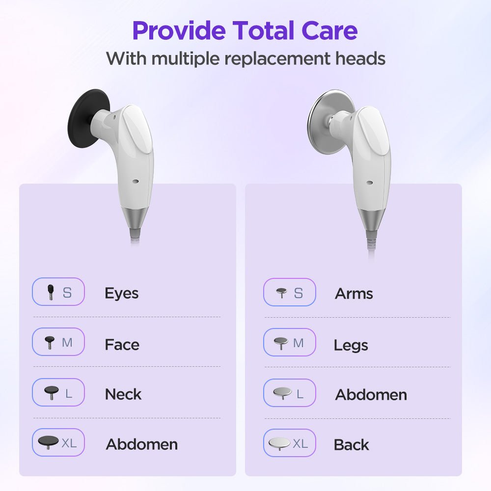 Shape Tactics ElitePro CET RET RF Body Contouring & Rejuvenation System