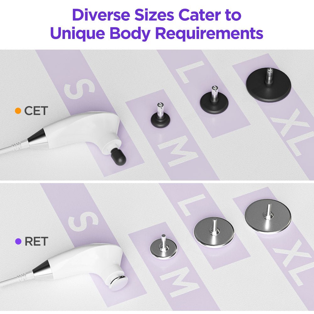 Shape Tactics ElitePro CET RET RF Body Contouring & Rejuvenation System