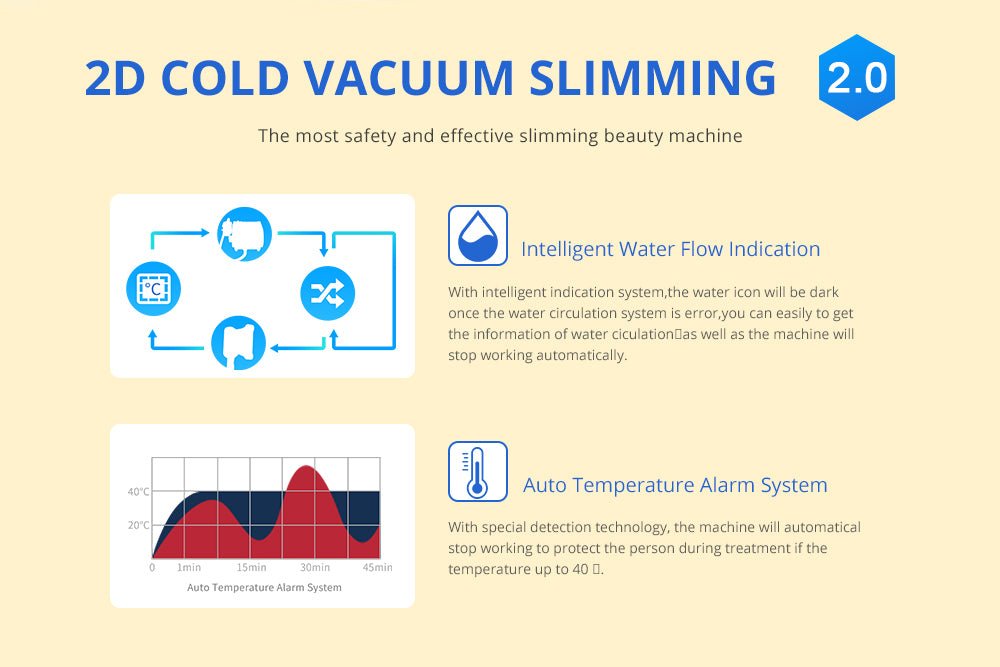 Shape Tactics Triple-Handle Cooling Vacuum Contouring System