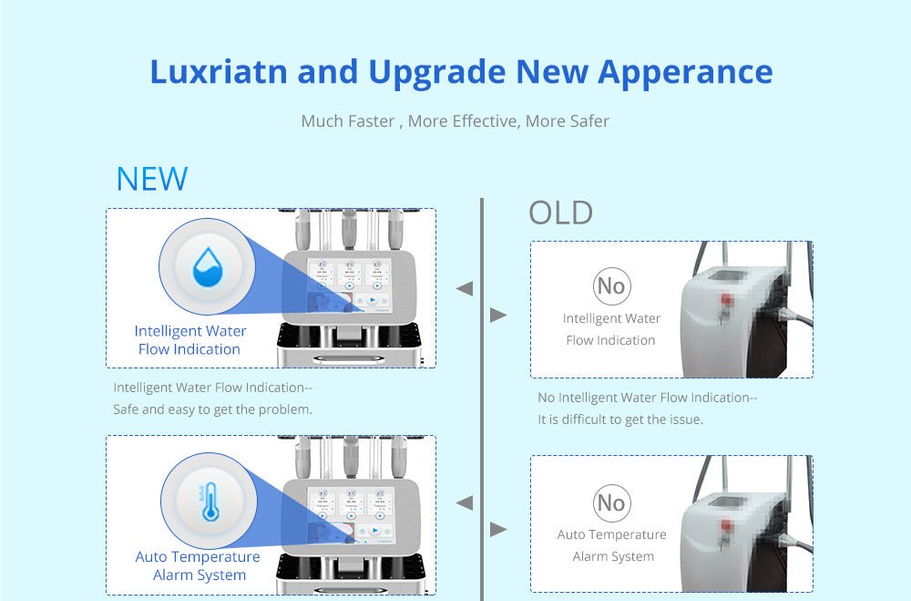 Shape Tactics Triple-Handle Cooling Vacuum Contouring System