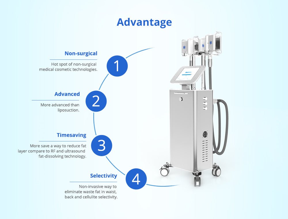 Shape Tactics Triple-Handle Cooling Vacuum Contouring System