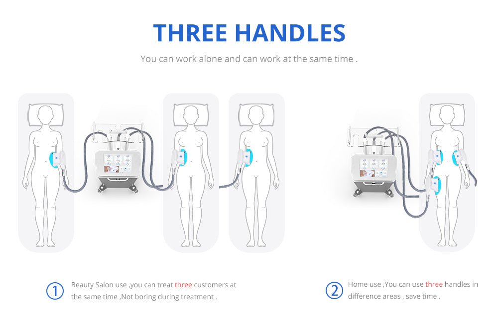 Shape Tactics Triple-Handle Cooling Vacuum Contouring System