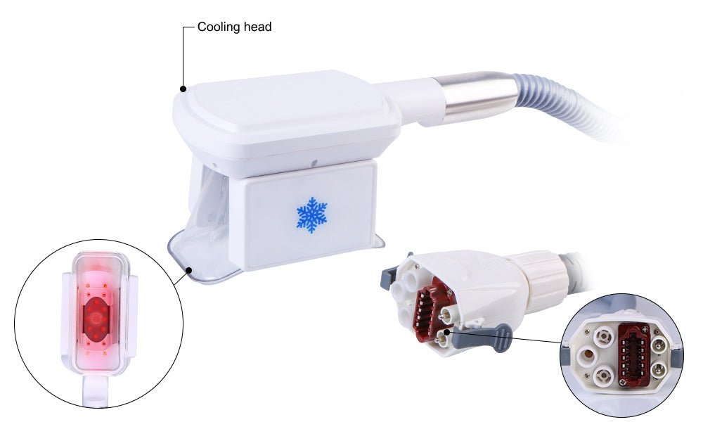 Shape Tactics Triple-Handle Cooling Contouring System